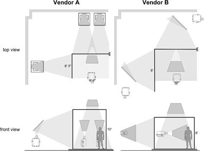 The MARquette Visualization Lab (MARVL): An Immersive Virtual Environment for Research, Teaching and Collaboration